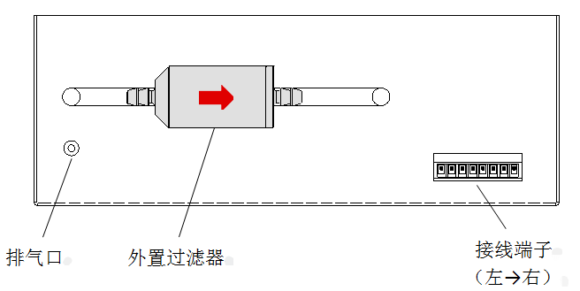 塵埃粒子計數器（采樣頭）