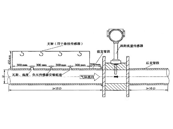 渦街流量計垂直安裝直管段要求、規范(說明書下載)