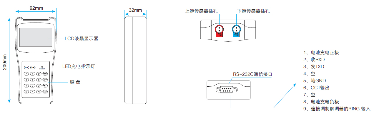 手持式超聲波流量計-主機機械尺寸圖
