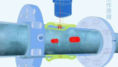 轉(zhuǎn)子流量計選型