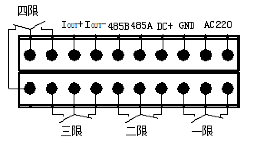 投入式液位計(jì)222