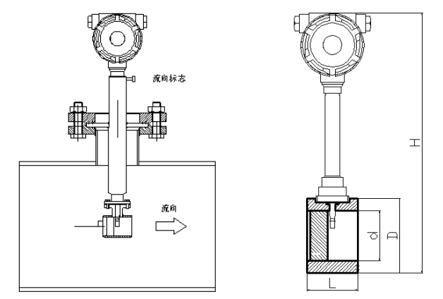 插入式流量計安裝結構圖