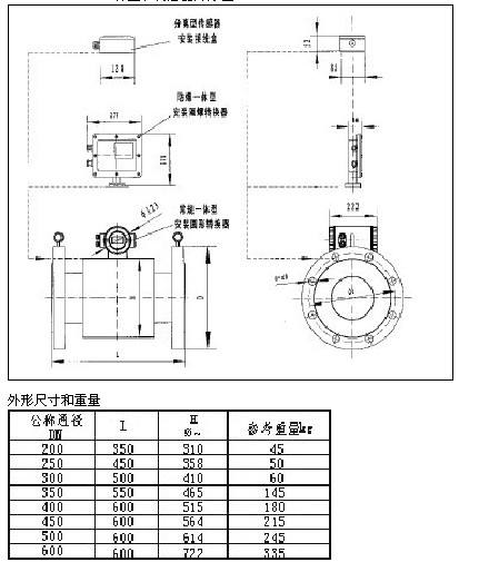智能電磁流量計接線圖